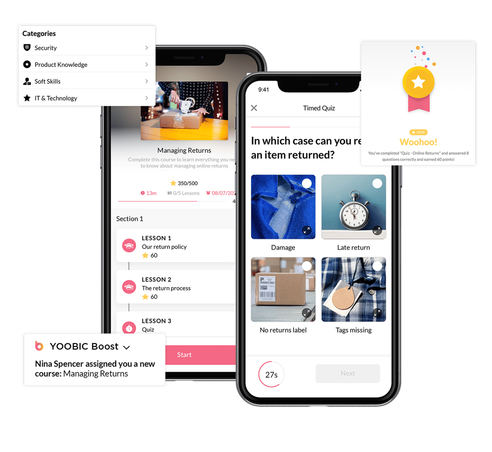 YOOBIC Mobile Learning Experience Platform Learn Fast. Perform Better