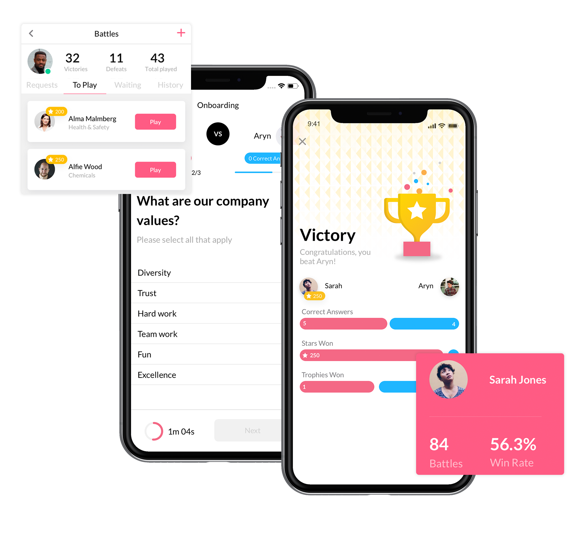 YOOBIC Mobile Learning Platform Gamification